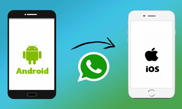 How to transfer WhatsApp messages from Android to iOS